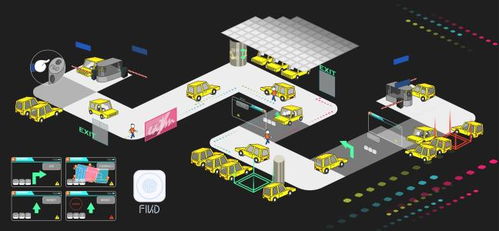智能停车 科技赋能，便捷出行已深入人心