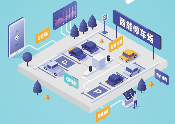 告别“抢车位”大战 海康威视智能停车场管理系统，让老旧小区停车不再难
